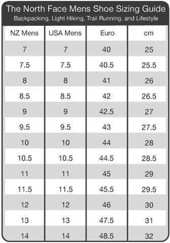 north face small size chart
