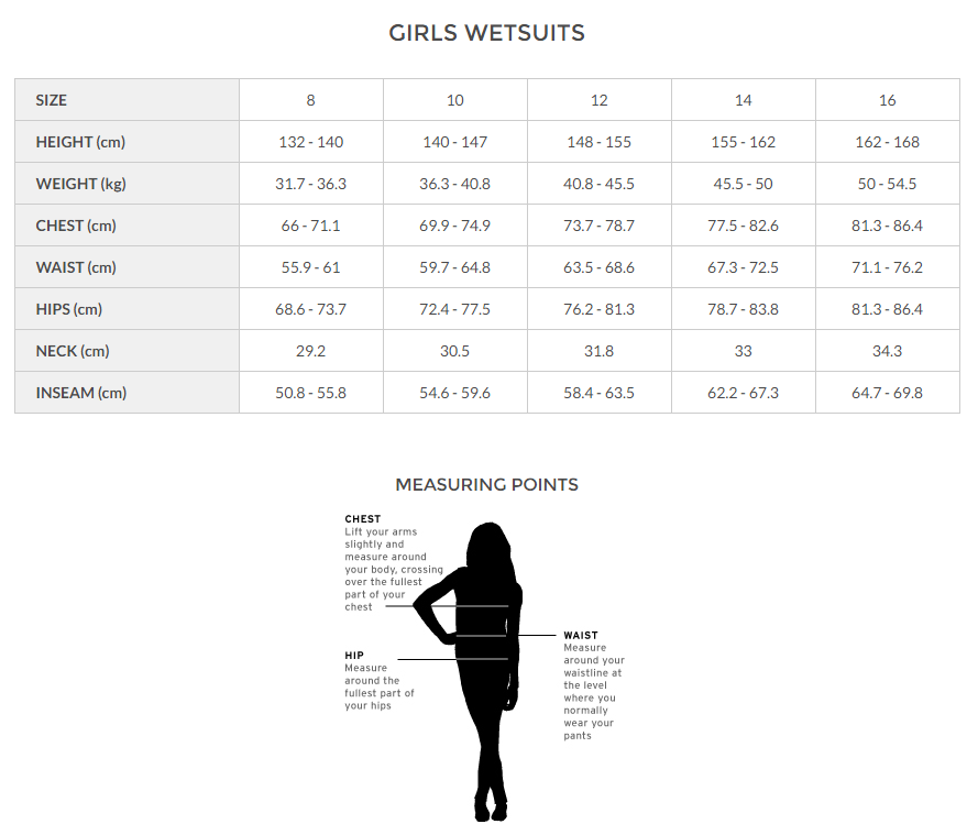Roxy Wetsuit Size Chart